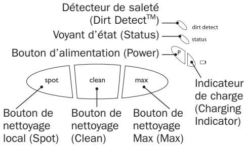 IROBOT ROOMBA 5105 - Anatomie - 3