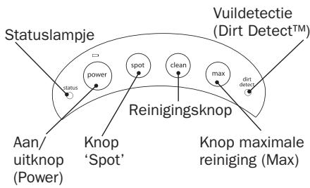 IROBOT ROOMBA 5105 - Knoppen en lampjes - 2