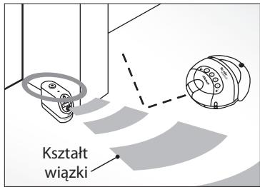 IROBOT ROOMBA 5105 - Ustaw wirtualnę scianę (Virtual Wall®), aby trzymac odkuracz Roomba tam, gdzie chcesz. - 3