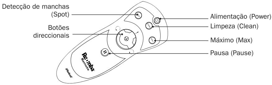 IROBOT ROOMBA 5105 - Controlo remoto - 1