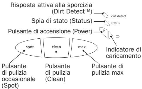 IROBOT ROOMBA 5105 - Anatomy - 3