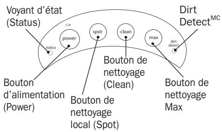 IROBOT ROOMBA 5105 - Anatomie - 4