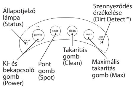 IROBOT ROOMBA 5105 - Anatomy - 4