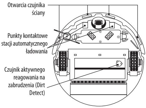 IROBOT ROOMBA 5105 - Comiesieczne sprawdzanie i(PCZ)(PCZ)(PCZ)(PCZ)(PCZ)(PCZ)PCZ - 1