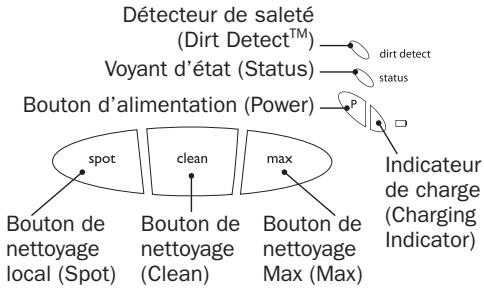 IROBOT ROOMBA 5210 - Anatomie - 3