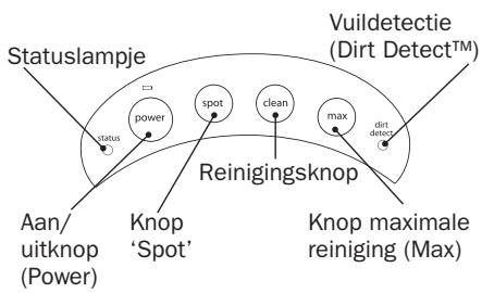 IROBOT ROOMBA 5210 - Knoppen en lampjes - 2