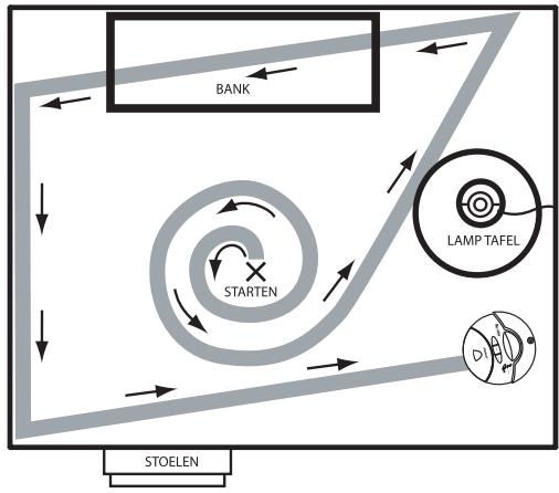 IROBOT ROOMBA 5210 - Roomba berekentijdens het stofzuigen de optimale route en bepaald wanner het de verschillende standen要去 gebruiken: - 1