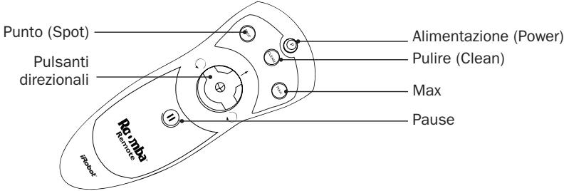 IROBOT ROOMBA 5210 - Telecomando - 1