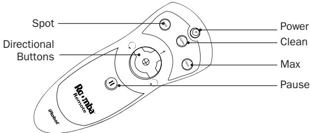 IROBOT ROOMBA 5210 - Remote Control - 1