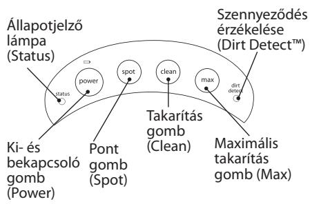 IROBOT ROOMBA 5210 - Anatomy - 4