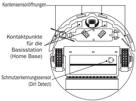 IROBOT ROOMBA 5210 - Überprüfen und wischen Sie die Sensoren jeder Monat ab. - 1