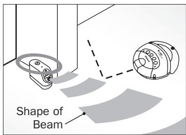 IROBOT ROOMBA 5210 - Getting Started - 8