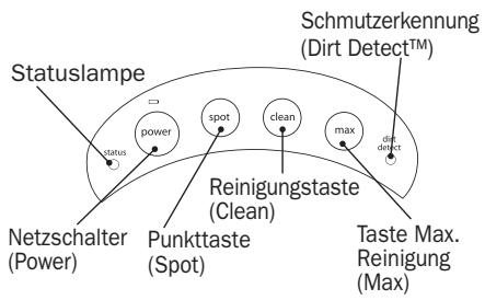 IROBOT ROOMBA 5210 - Aufbau - 4