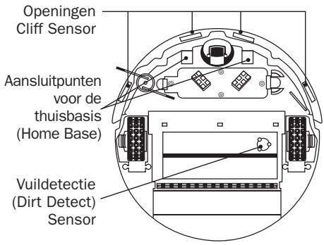 IROBOT ROOMBA 5210 - Inspector en veeg de sensors iedere maand schoon - 1