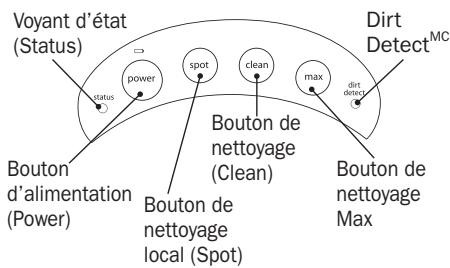 IROBOT ROOMBA 5210 - Anatomie - 4