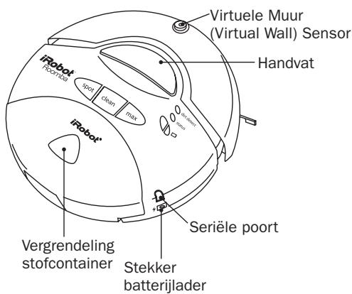 IROBOT ROOMBA 5210 - Anatomie - 1