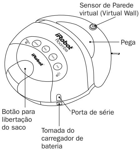 IROBOT ROOMBA 5210 - Characteristicas anatomicas - 2