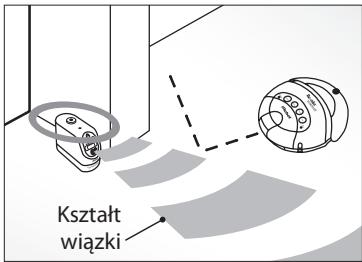 IROBOT ROOMBA 5210 - Ustaw wirtualnę scianę (Virtual Wall®), aby trzymac odkurzacz Roomba tam, gdzie chcesz. - 3