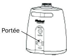 IROBOT ROOMBA 530 - Virtual wall lighthouses™ (modèles 535 et supérieurs) - 3