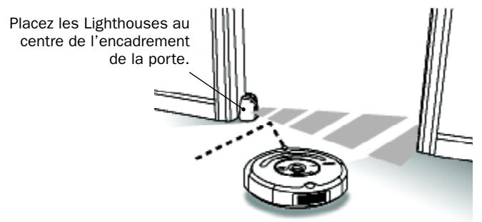 IROBOT ROOMBA 555 - Mode lighthouse - 2