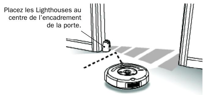 IROBOT ROOMBA 560 - Mode lighthouse - 2