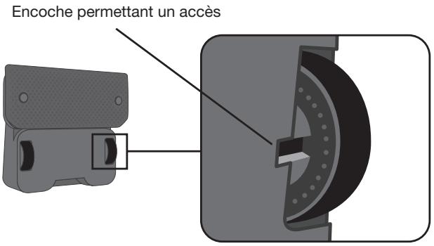 IROBOT BRAAVA 320,  BRAAVA 380 - Garde-roue - 1