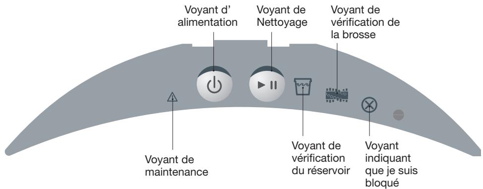 IROBOT SCOOBA 385 - Voyants d'alerte - 1