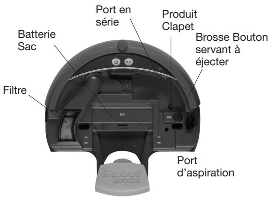IROBOT SCOOBA 385 - Anatomie de Scooba - 2