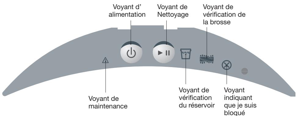 IROBOT SCOOBA 385 - Voyants de Scooba - 1