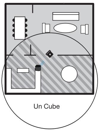 IROBOT BRAVA 380T - Utilisation du Braava avec plusieurs Cubes (pour le Braava 380t UNIQUEMENT) : - 1