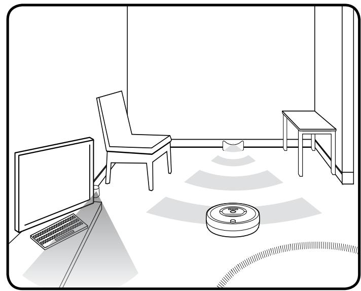 IROBOT ROOMBA 785 - Préparation de Roomba - 2