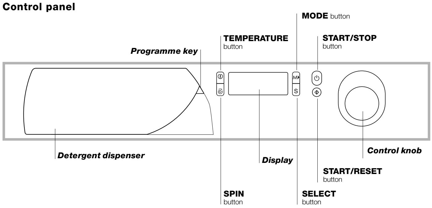 HOTPOINT-ARISTON AVXD 129 - Washing machine description - 1
