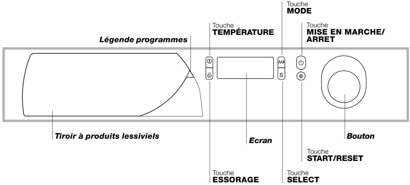 HOTPOINT-ARISTON AVXD 129 - Premier cycle de lavage - 1