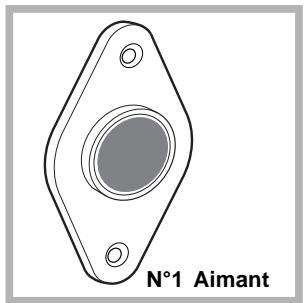 HOTPOINT-ARISTON LBE 129 - Accessoires montage porte (Fig.1-2-3-4-5). - 3