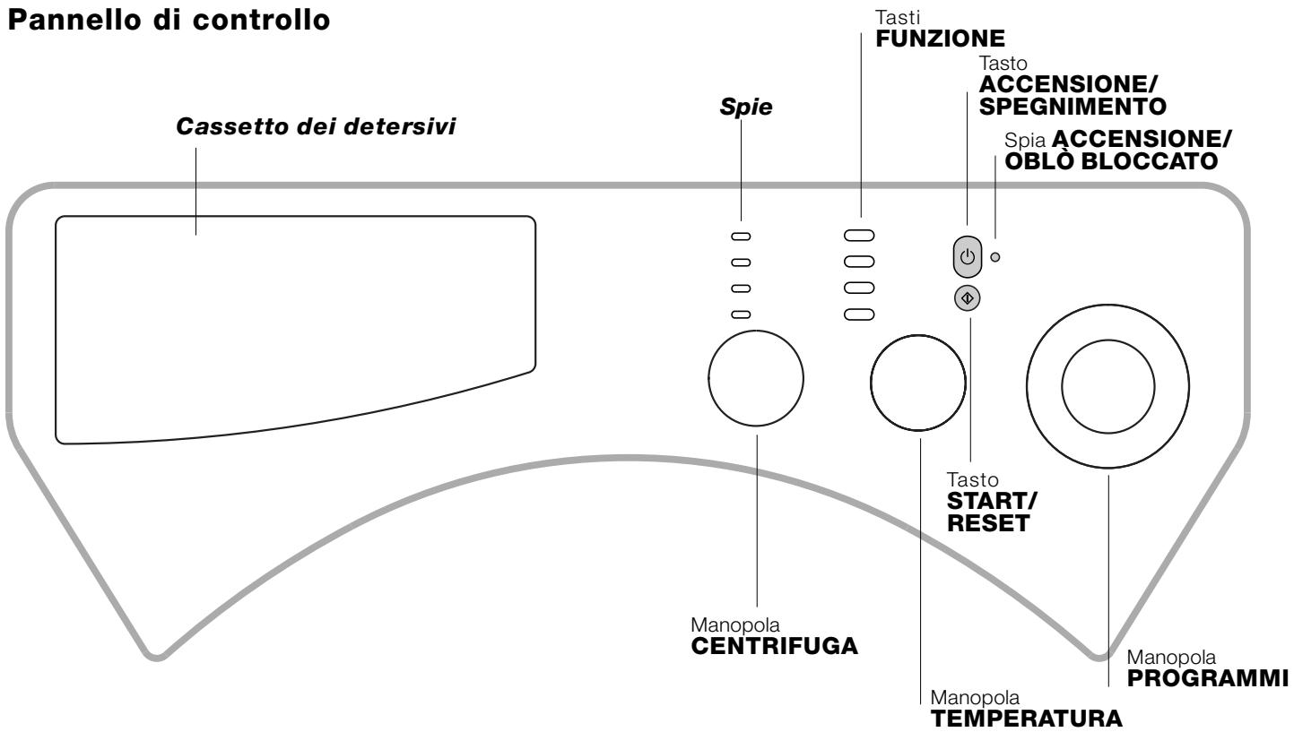 HOTPOINT-ARISTON LBE 129 - Regolazione in altezza della macchina. - 3