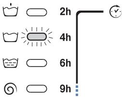 HOTPOINT-ARISTON LBE 68 - Delay set: - 1