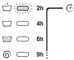 HOTPOINT-ARISTON LBE 68 - Startvorwahl erfolgt: - 2