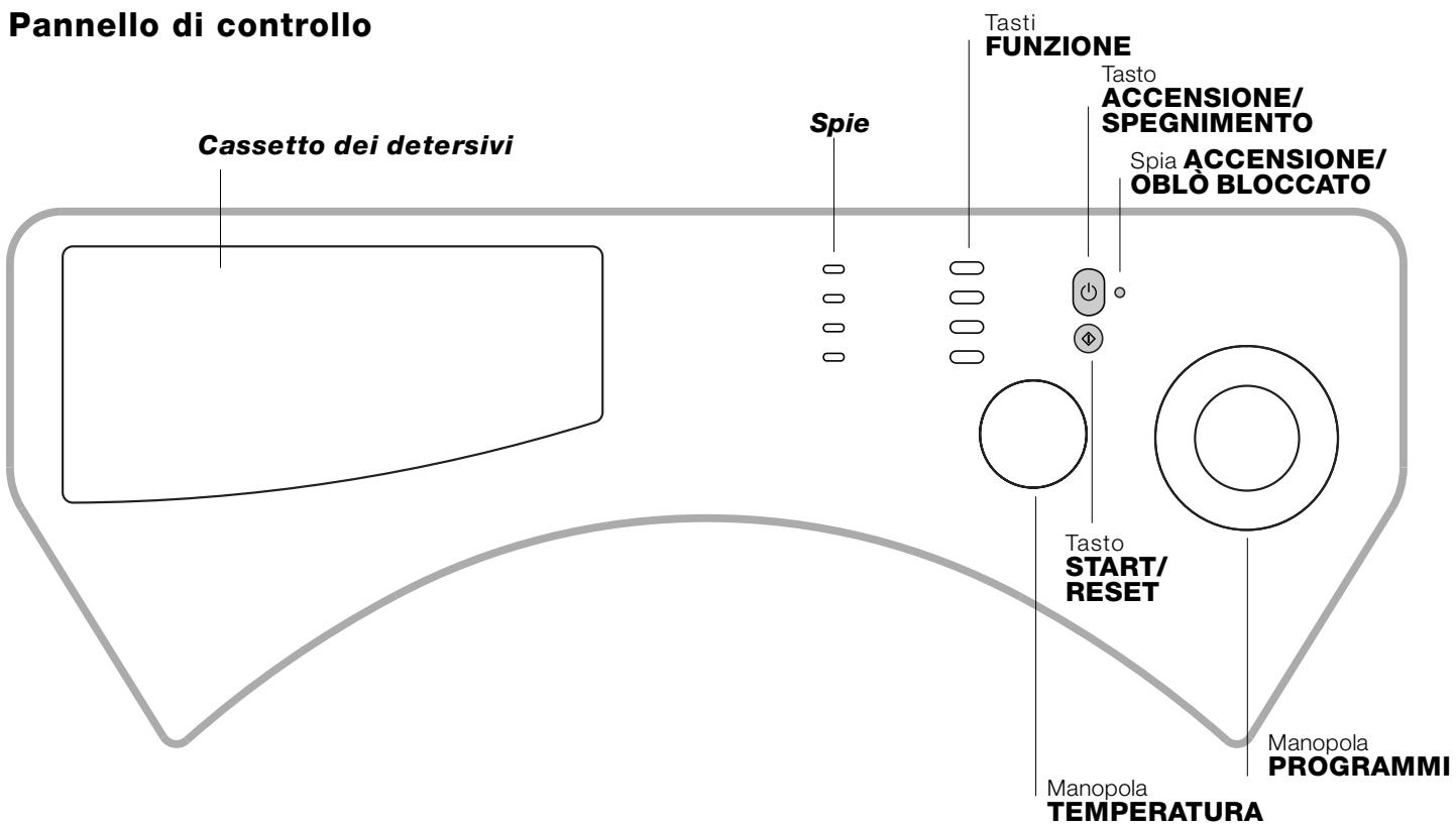 HOTPOINT-ARISTON LBE 68 - Regolazione in altezza della macchina. - 3
