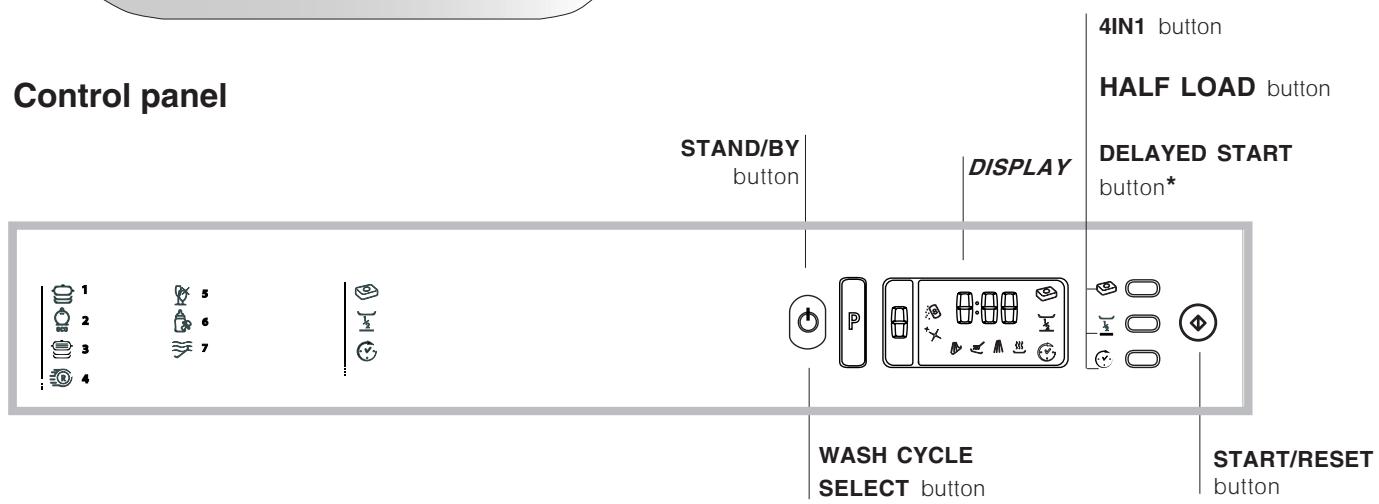HOTPOINT-ARISTON LF 70 - Advice regarding the first wash cycle - 2
