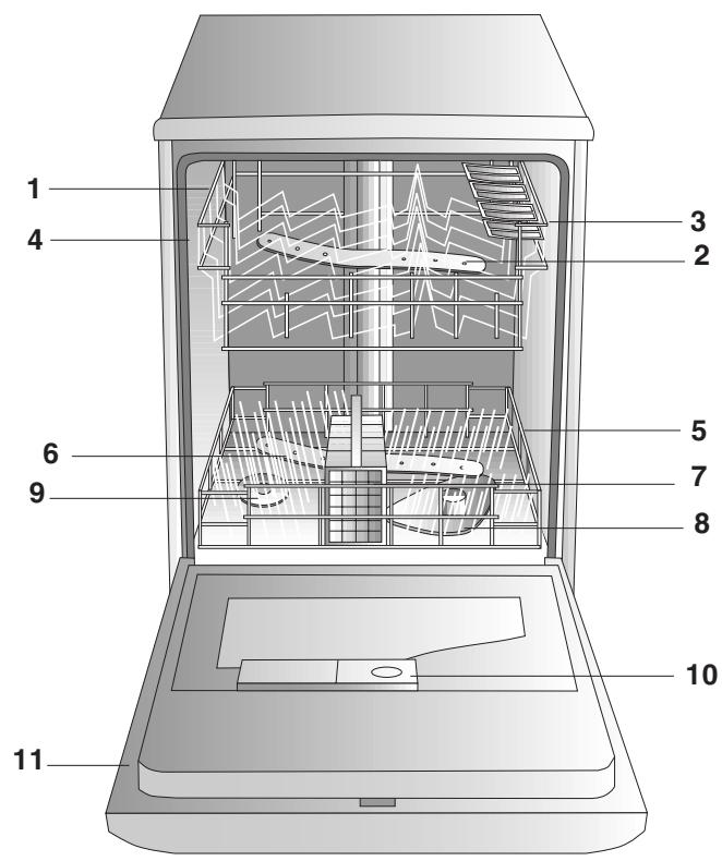 HOTPOINT-ARISTON LF 70 - Avvertenze per il primo lavaggio - 1