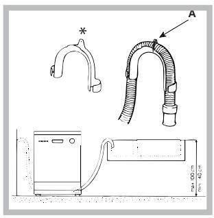 HOTPOINT-ARISTON LF 70 - Connecting the water outlet hose - 1