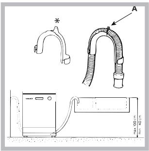 HOTPOINT-ARISTON LF 70 - Conexión del tubo de descarga de agua - 1