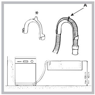 HOTPOINT-ARISTON LF 70 - Collegamento del tubo di scarico dell'acqua - 1