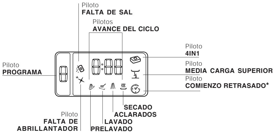 HOTPOINT-ARISTON LF 70 - Vista de Conjunto - 3