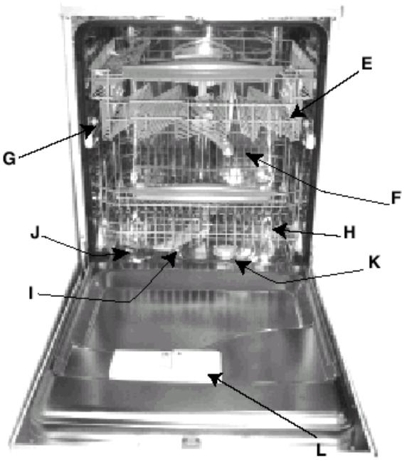 HOTPOINT-ARISTON LVR 670 - Ariston está perto de si mesmo(beforeaquisition (p. 76) - 1