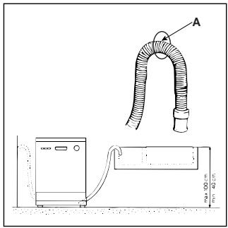 HOTPOINT-ARISTON LVR 670 - Drain hose connection. - 1