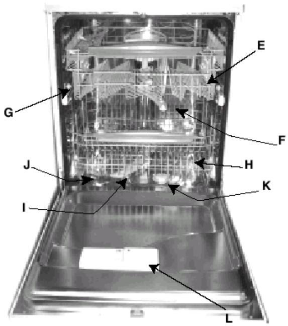 HOTPOINT-ARISTON LVR 670 - Qu'est-ce qu'il contient? - 1