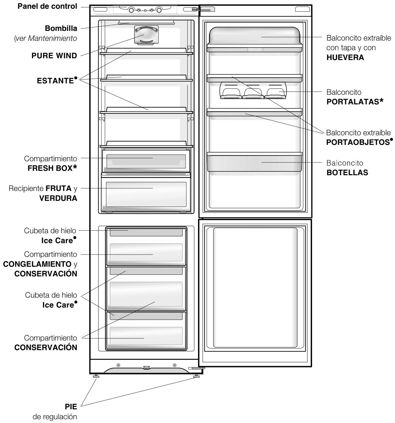 HOTPOINT-ARISTON MBL 2033 CV - Vista enedayto - 1