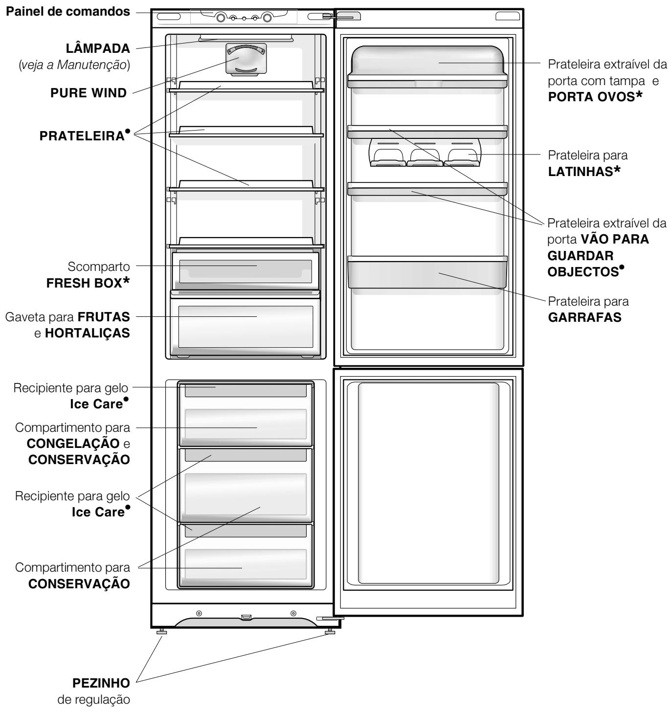 HOTPOINT-ARISTON MBL 2033 CV - Visão geral - 1