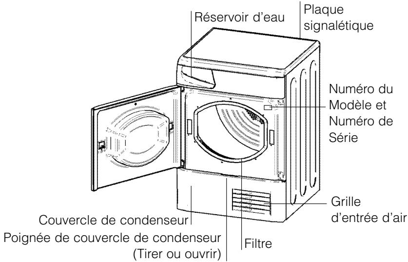 HOTPOINT-ARISTON TCL G31X - Avant de commencer à utiliser votre séche-linge - 2